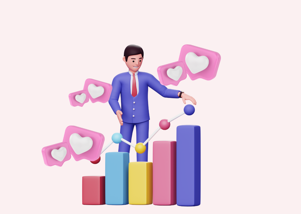 Social Media Management